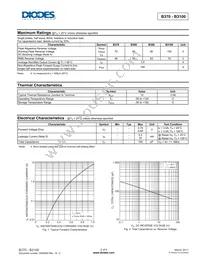 B380-13 Datasheet Page 2