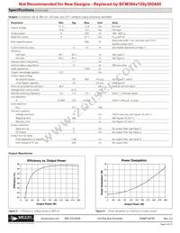 B384T120T30 Datasheet Page 3