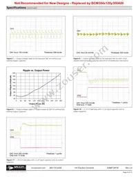 B384T120T30 Datasheet Page 4