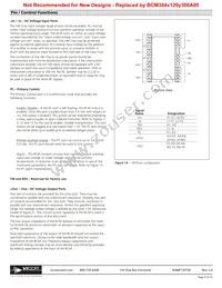 B384T120T30 Datasheet Page 6