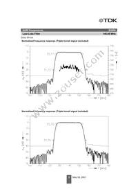 B39141B3606Z510 Datasheet Page 5