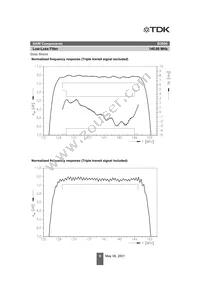 B39141B3606Z510 Datasheet Page 6