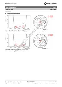 B39152B3421U410 Datasheet Page 10