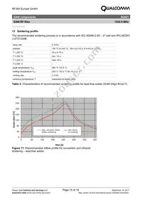 B39152B3421U410 Datasheet Page 15