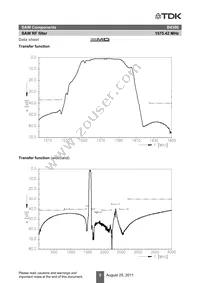 B39162B4300F210 Datasheet Page 7