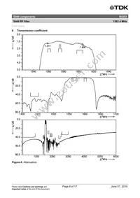 B39162B4353P810 Datasheet Page 10