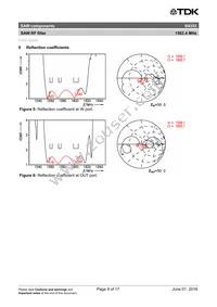 B39162B4353P810 Datasheet Page 11