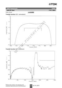 B39172B5085U410 Datasheet Page 7