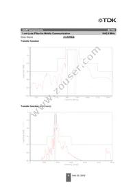 B39182B7749C910 Datasheet Page 6