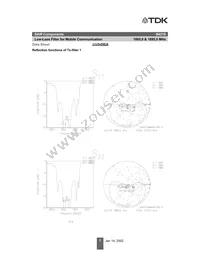 B39192B4218U810 Datasheet Page 7