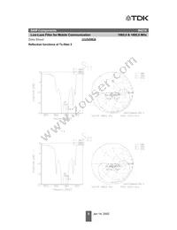 B39192B4218U810 Datasheet Page 8