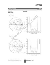 B39192B9468P810 Datasheet Page 6