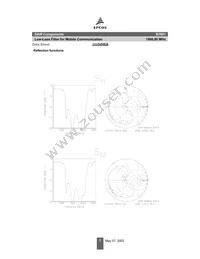 B39202B7801A510 Datasheet Page 7