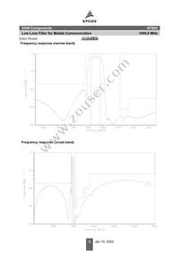 B39202B7803A510 Datasheet Page 5