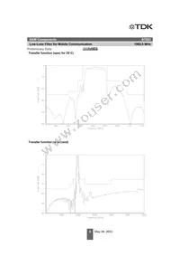 B39202B7823C710 Datasheet Page 6