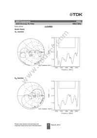 B39202B8823P810 Datasheet Page 9