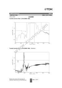 B39202B9815P810 Datasheet Page 5