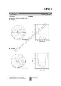 B39202B9815P810 Datasheet Page 6