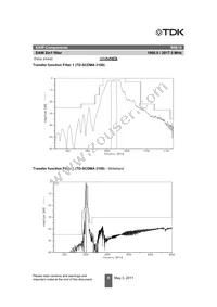 B39202B9815P810 Datasheet Page 9