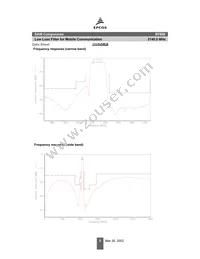 B39212B7808A510 Datasheet Page 5