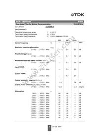 B39212B7835C710 Datasheet Page 3