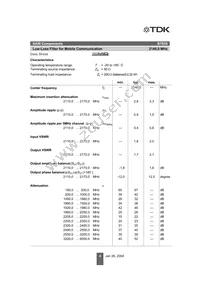 B39212B7835C710 Datasheet Page 4