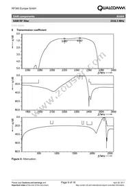 B39232B3404U410 Datasheet Page 9