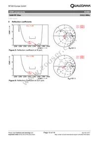 B39232B3404U410 Datasheet Page 10