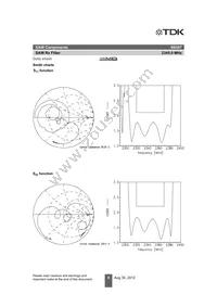 B39232B8307P810 Datasheet Page 6