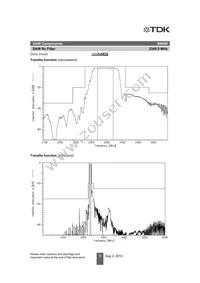 B39232B9490P810 Datasheet Page 5