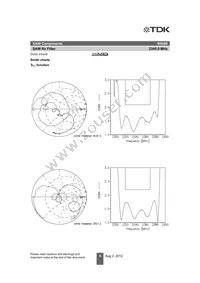 B39232B9490P810 Datasheet Page 6