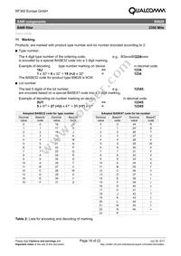 B39232B9628P810 Datasheet Page 18