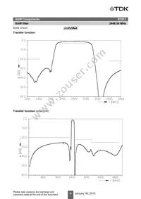 B39242B3912U410 Datasheet Page 8