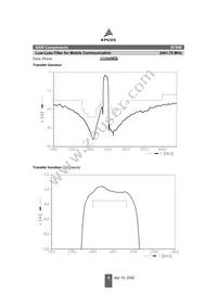 B39242B7809A510 Datasheet Page 4