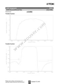 B39242B8850P810 Datasheet Page 7