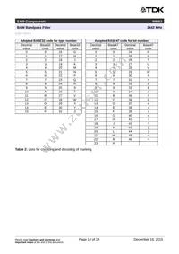 B39242B8852P810 Datasheet Page 16