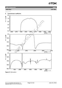 B39242B8857L210 Datasheet Page 10