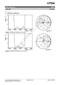 B39242B8857L210 Datasheet Page 11