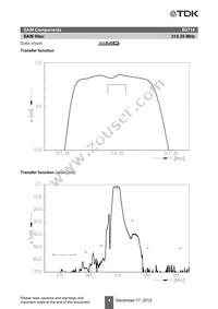 B39311B3714U410 Datasheet Page 6