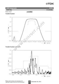 B39311B3768Z810 Datasheet Page 8