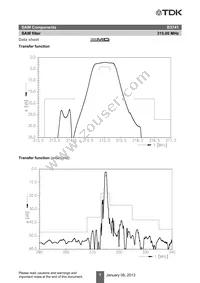 B39321B3741H110 Datasheet Page 9