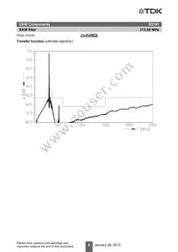 B39321B3741H110 Datasheet Page 10