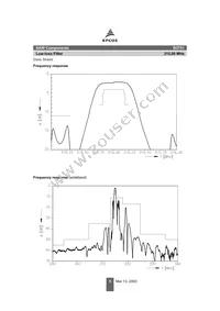 B39321B3751U310 Datasheet Page 5