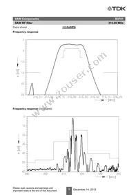 B39321B3761Z810 Datasheet Page 9