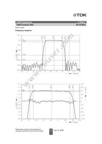 B39361X6865N201 Datasheet Page 5