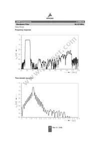 B39361X6966M100 Datasheet Page 5