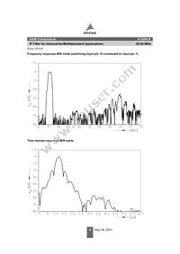 B39380K6264K100 Datasheet Page 6