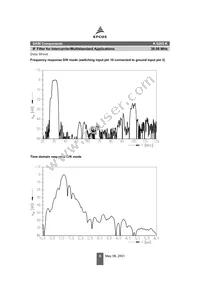 B39380K6265K100 Datasheet Page 8