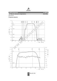 B39389G1965M100 Datasheet Page 4