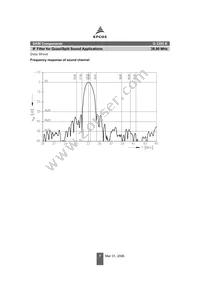 B39389G3355K100 Datasheet Page 7